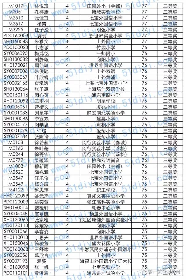 2016�＾��Ϣ��������