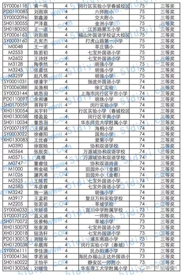 2016�＾��Ϣ��������