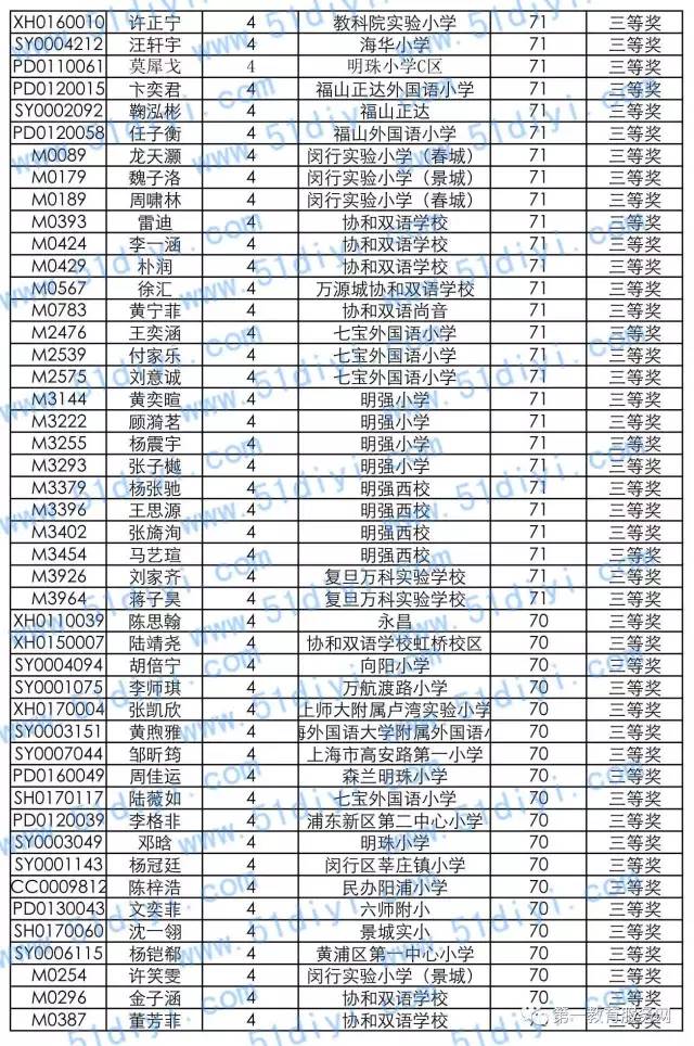 2016�＾��Ϣ��������