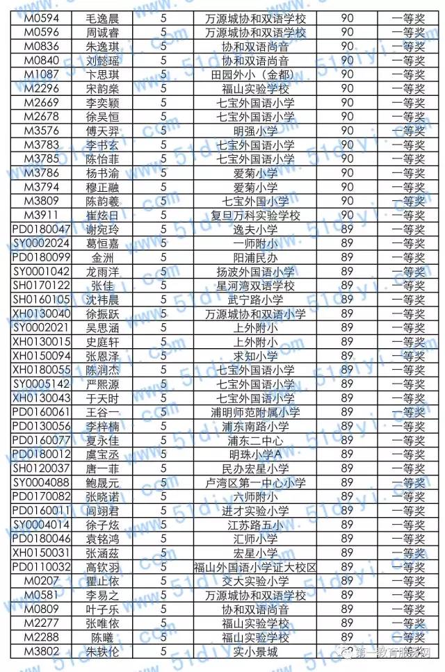 2016�＾��Ϣ��������