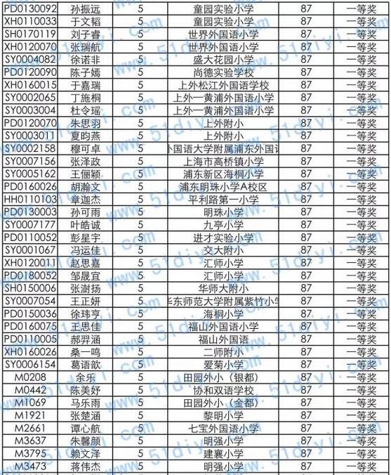 2016�＾��Ϣ��������