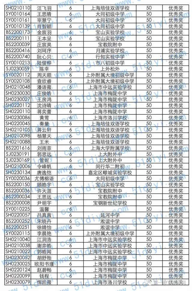 2016�＾��Ϣ��������