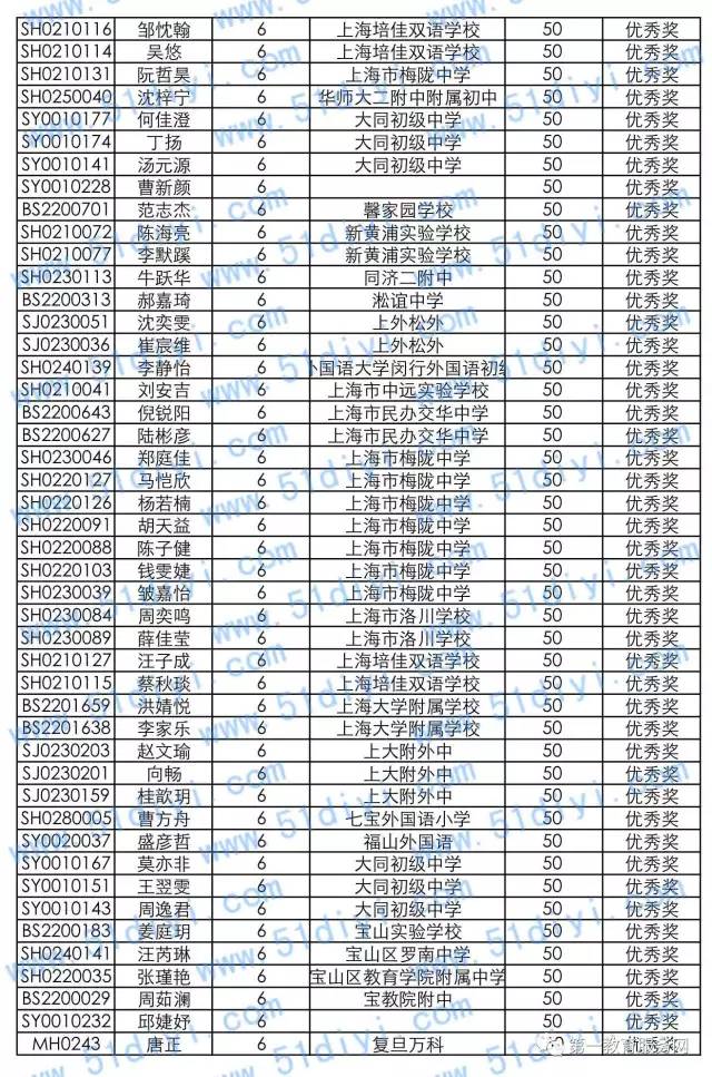 2016�＾��Ϣ��������