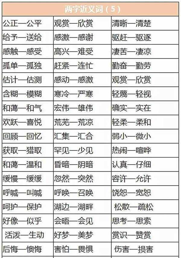 2017�Ϻ�����1-6�꼶�����