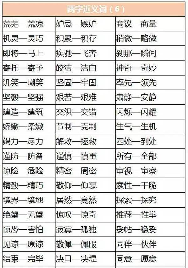 2017�Ϻ�����1-6�꼶�����