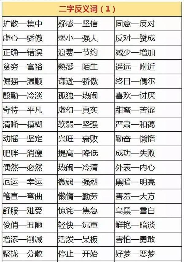 2017�Ϻ�Сѧ���ķ����