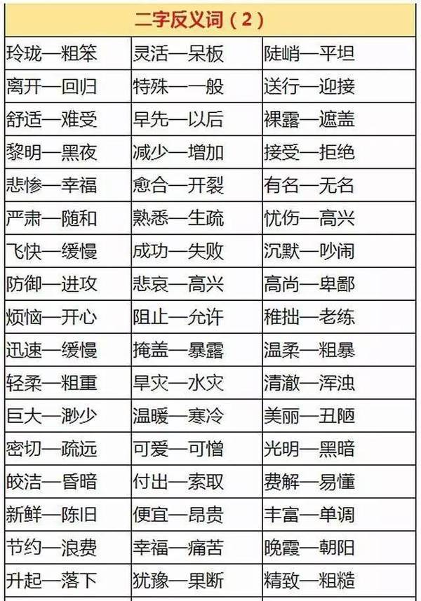 2017�Ϻ�Сѧ���ķ����