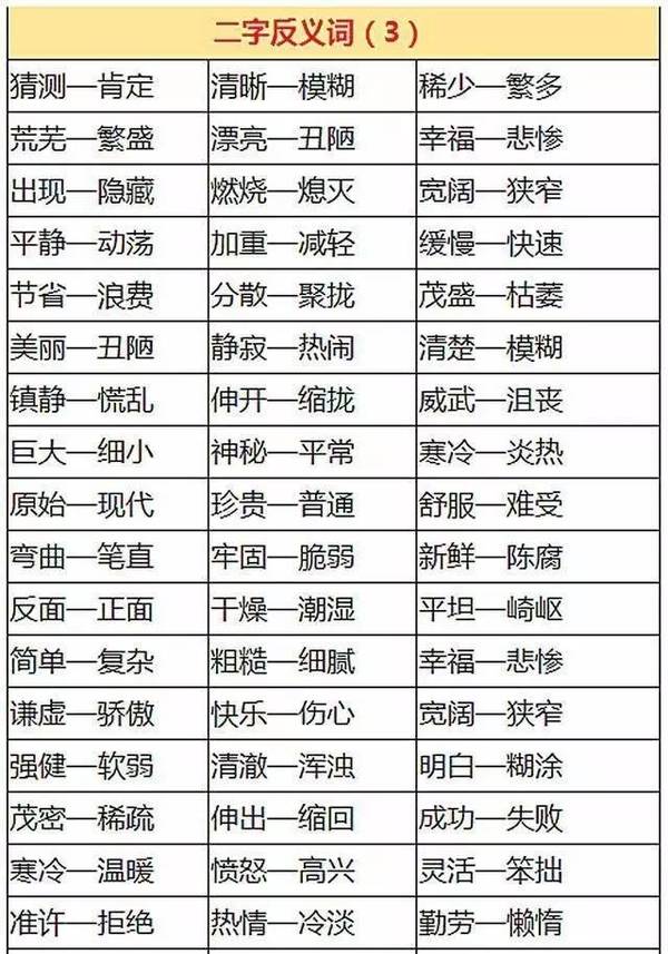 2017�Ϻ�Сѧ���ķ����