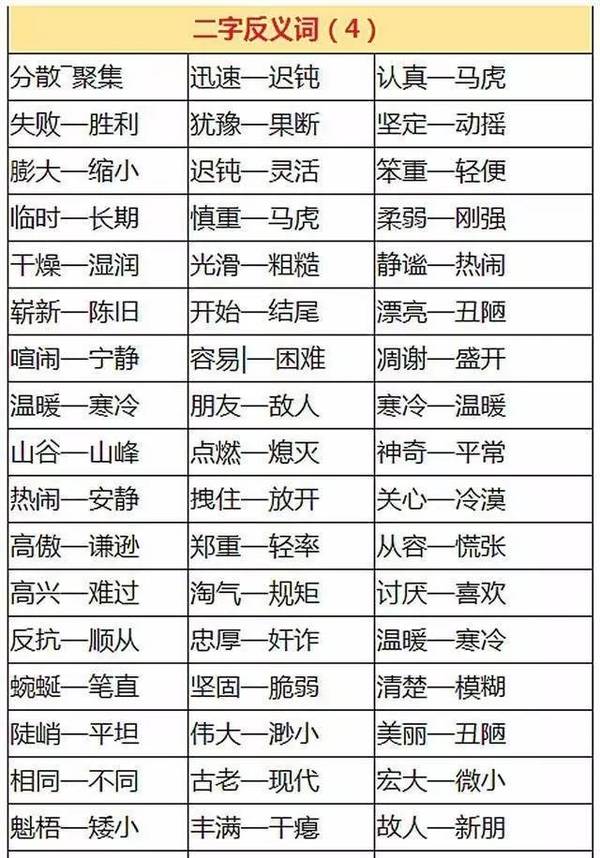 2017�Ϻ�Сѧ���ķ����