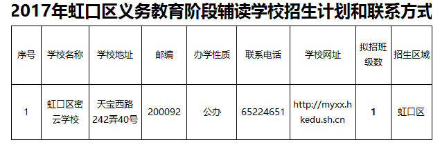 2017���Ϻ������С��������ѧУ�����ƻ�