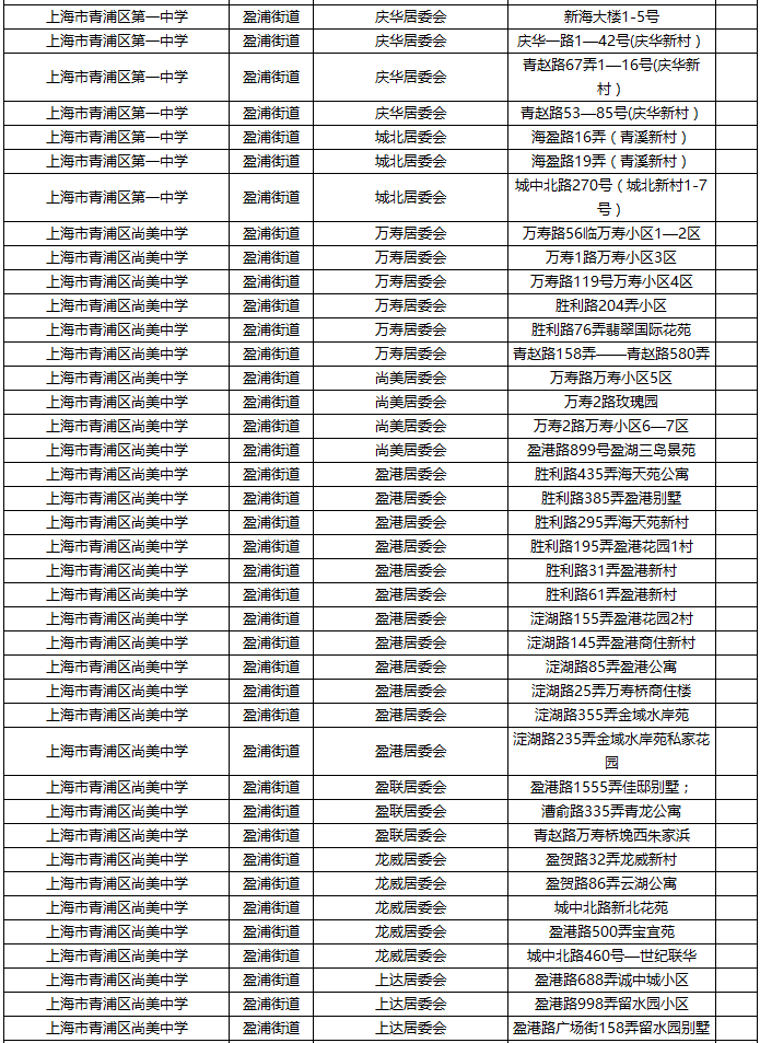 2017�Ϻ�����������ѧ��