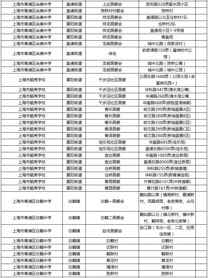 2017�Ϻ�����������ѧ��