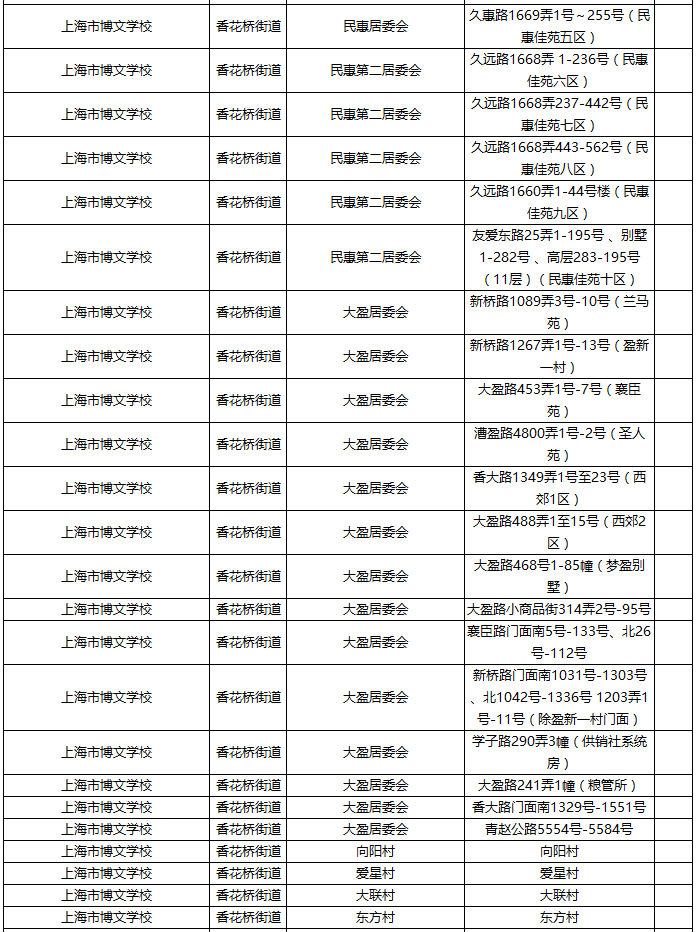 2017�Ϻ�����������ѧ��