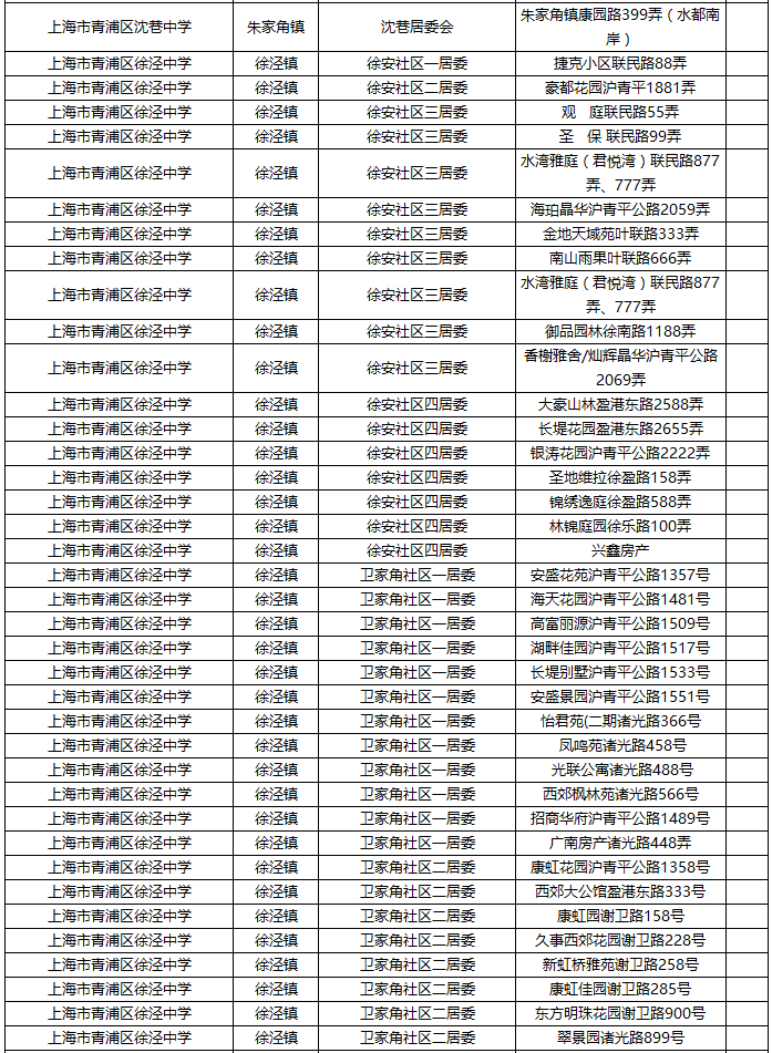 2017�Ϻ�����������ѧ��