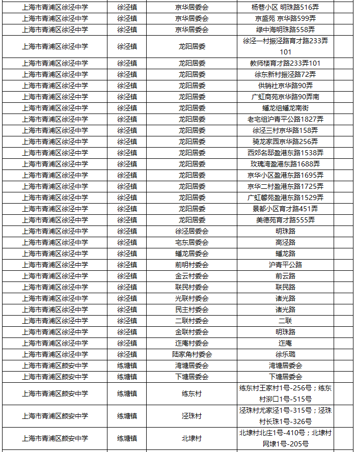 2017�Ϻ�����������ѧ��