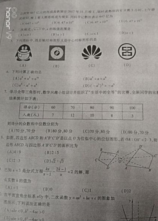 2017年成都中考试卷