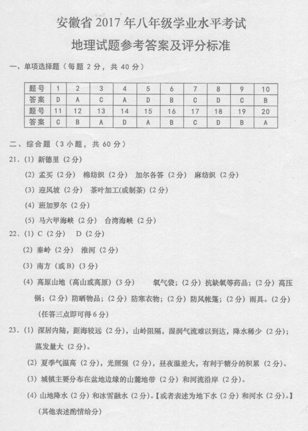 2017�갲��ͩ�ǵ����п���ͼ1