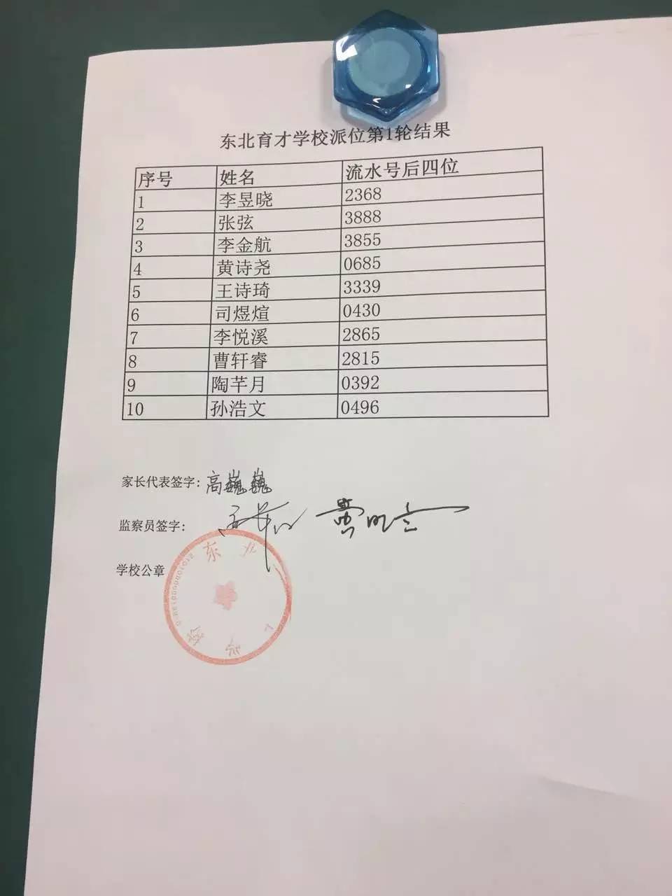 �������ų��в�������λ����1