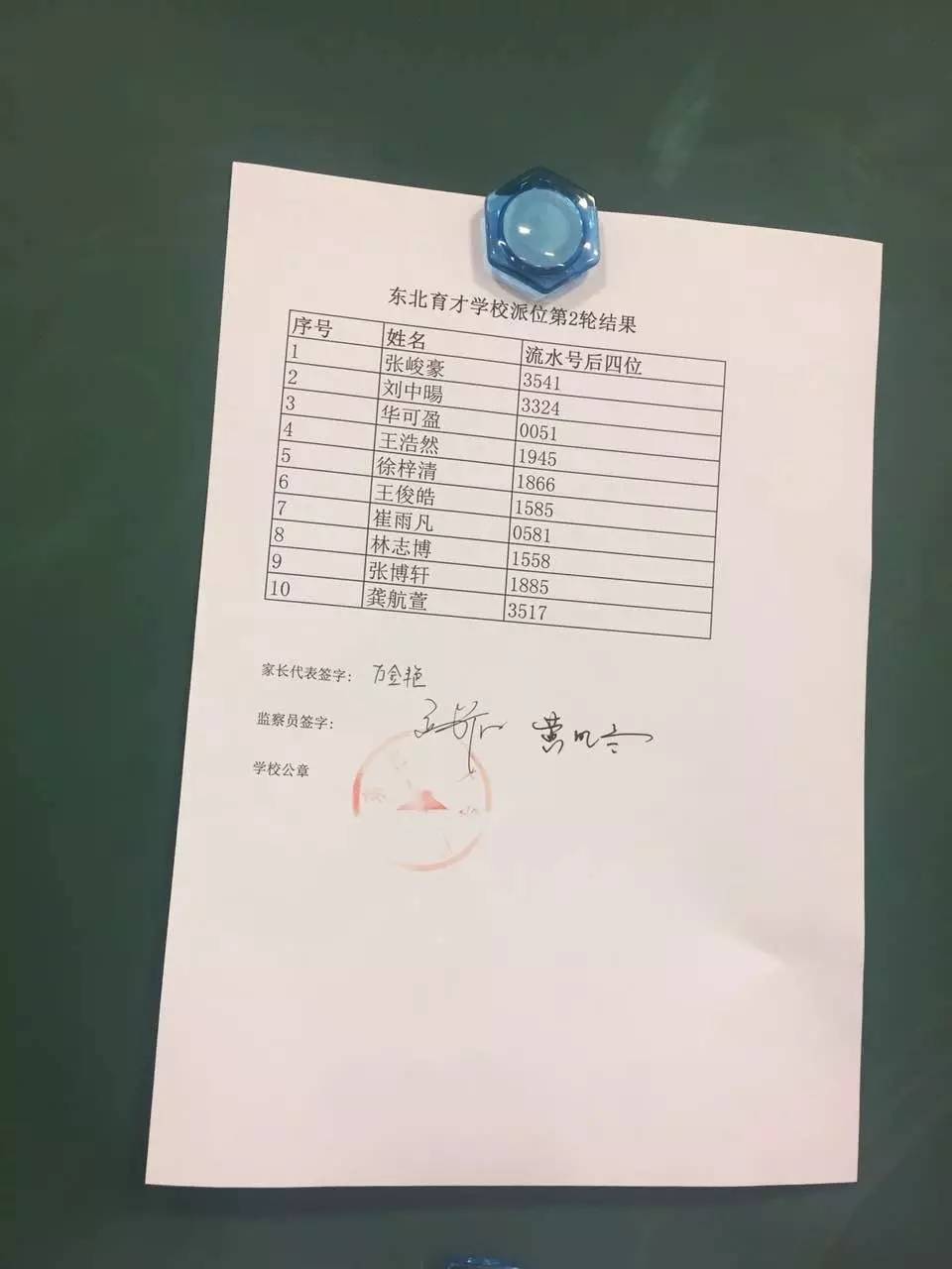 �������ų��в�������λ����2