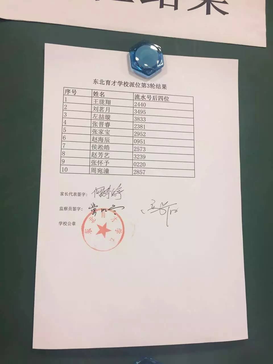 �������ų��в�������λ����3