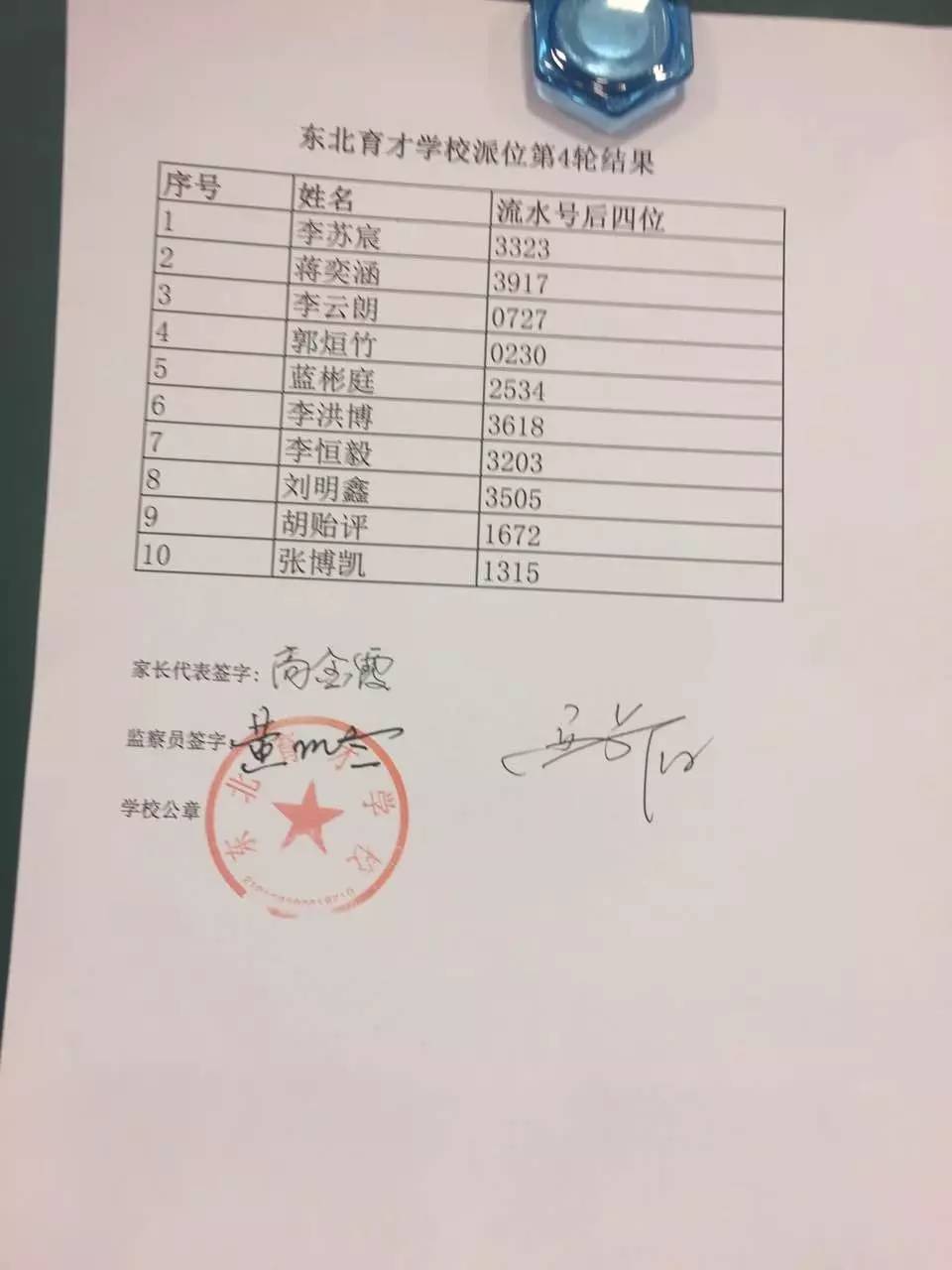 �������ų��в�������λ����4