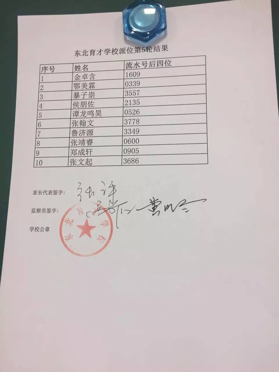 �������ų��в�������λ����5