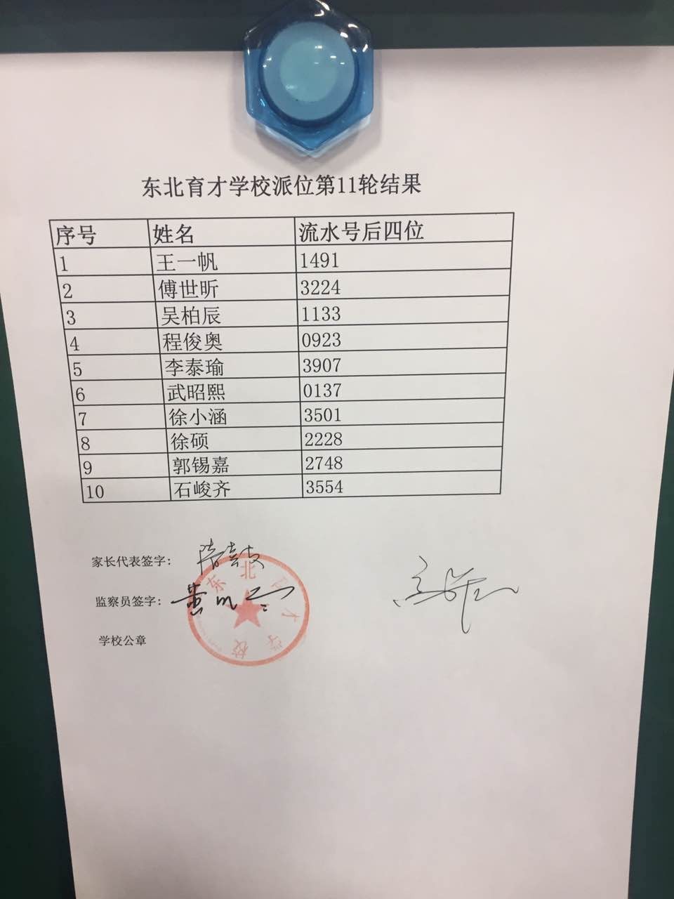�������ų��в�������λ����10