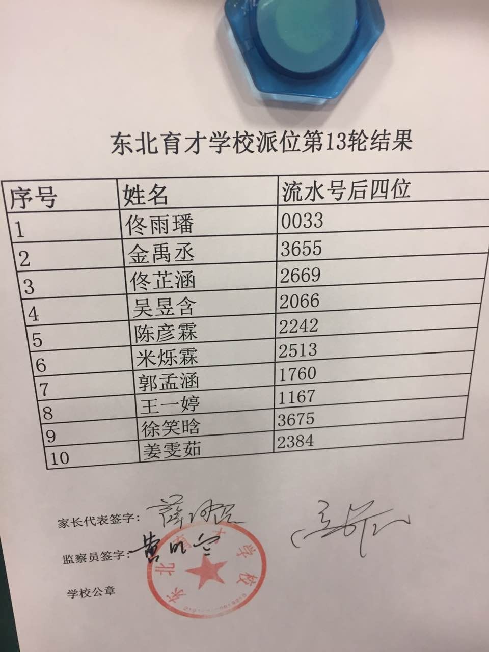 �������ų��в�������λ����12