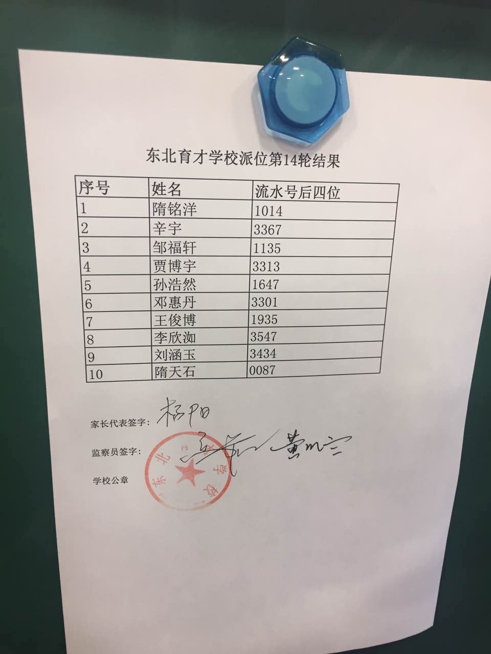 �������ų��в�������λ����13