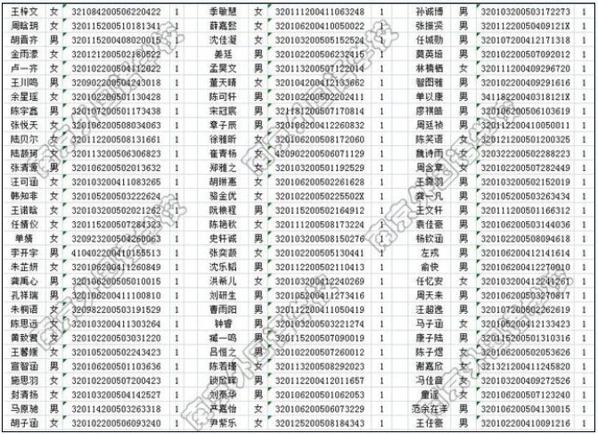 2017�Ͼ�����������λ����1