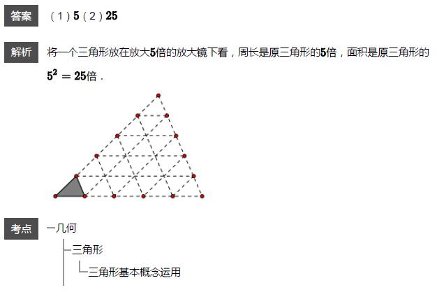 꼉W(sh)쾚