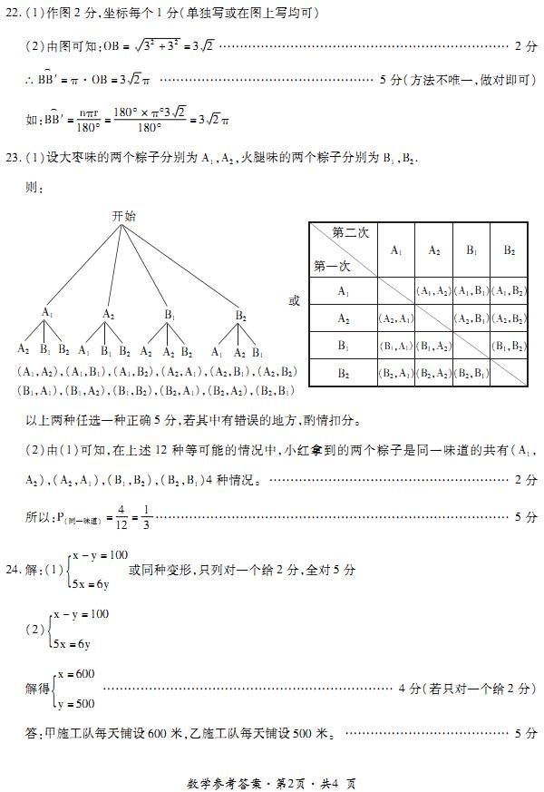 2017ˮѧпͼ2