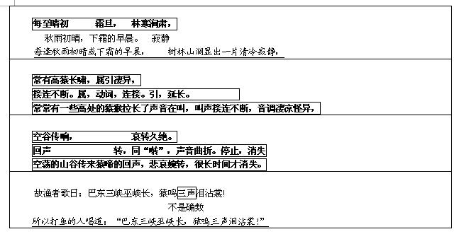 《三峡》思维导图图片