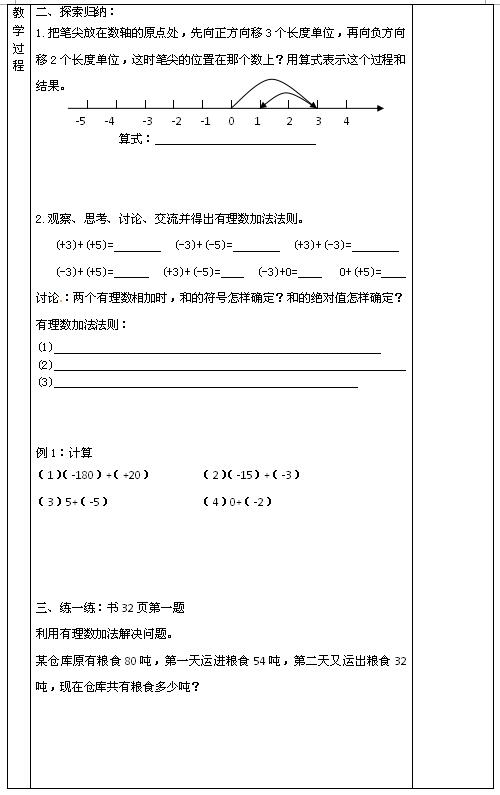 �տư����꼶����ѧ�̰�2.5�������ļӷ������2