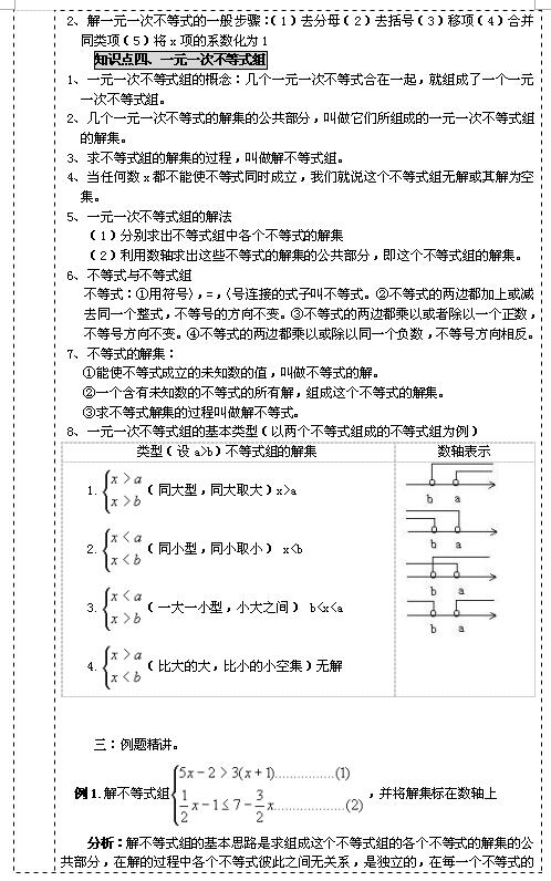 �տư����꼶����ѧ�̰�11.4����ʽ�벻��ʽ��Ľⷨ2