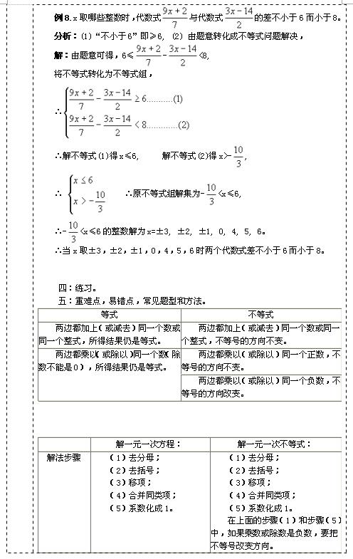 �տư����꼶����ѧ�̰�11.4����ʽ�벻��ʽ��Ľⷨ6