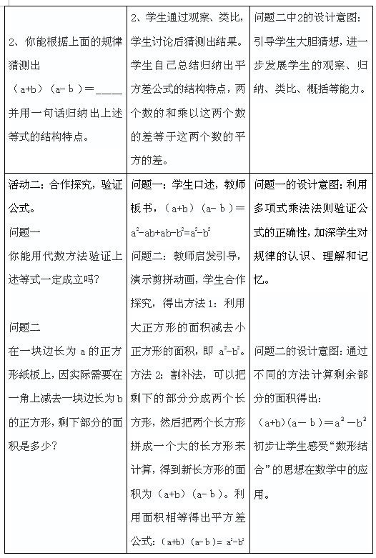 ���̰����꼶����ѧ�̰�8.5ƽ���ʽ2