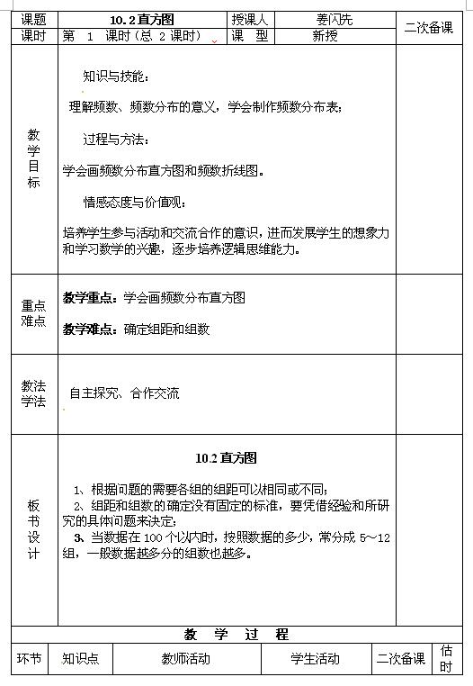 �˽̰����꼶����ѧ�̰�10.2ֱ��ͼ��һ��