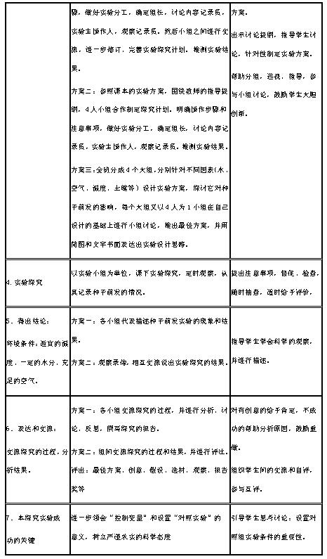 �˽̰����꼶������̰�3.2.1���ӵ��ȷ�2