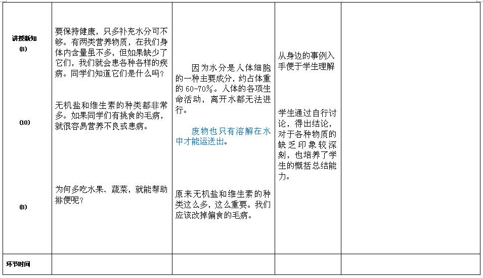 �˽̰����꼶������̰�4.2.1ʳ���е�Ӫ�����ʣ�2��