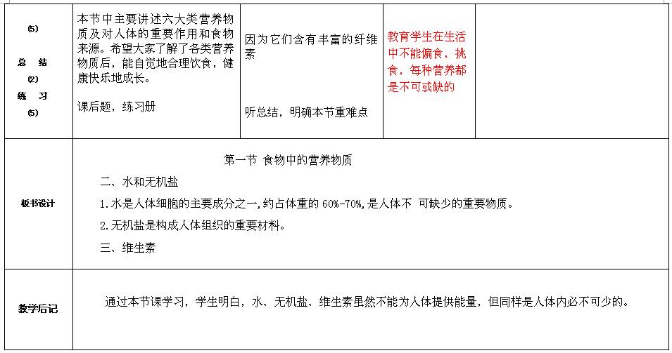 �˽̰����꼶������̰�4.2.1ʳ���е�Ӫ�����ʣ�2��