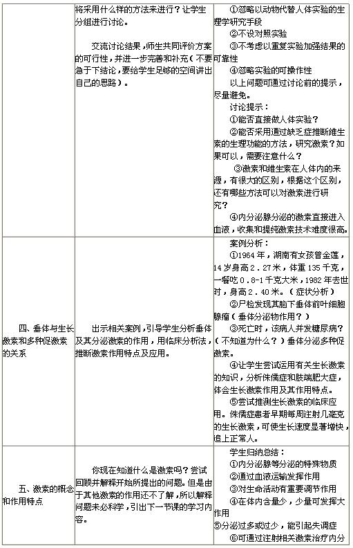 �˽̰����꼶������̰�4.6.4���ص���3