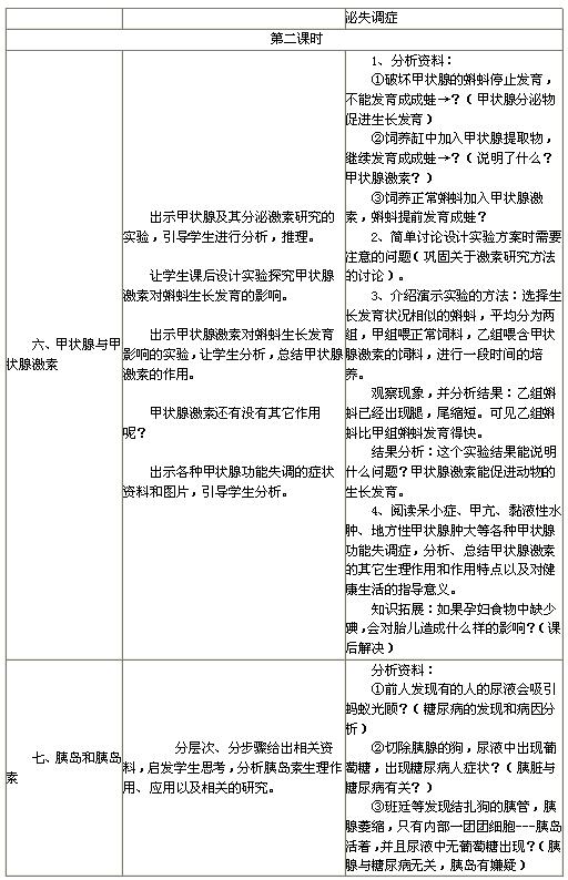 �˽̰����꼶������̰�4.6.4���ص���4