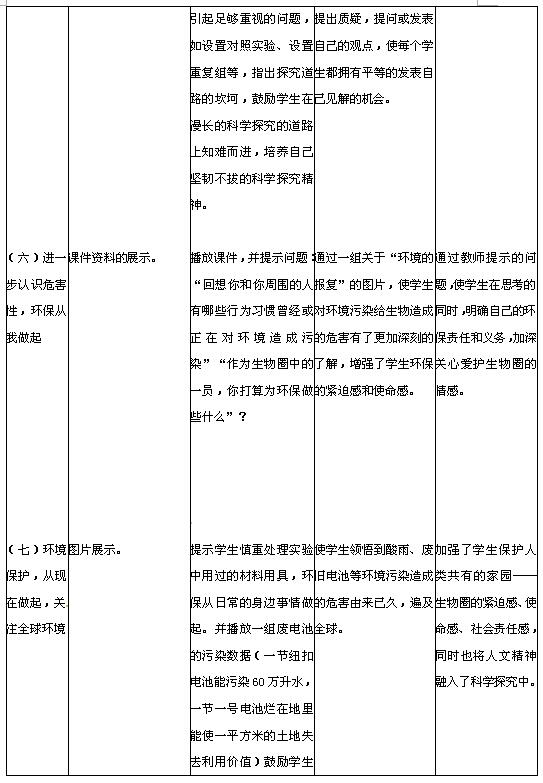 �˽̰����꼶������̰�4.7.2̽��������Ⱦ�������Ӱ��4