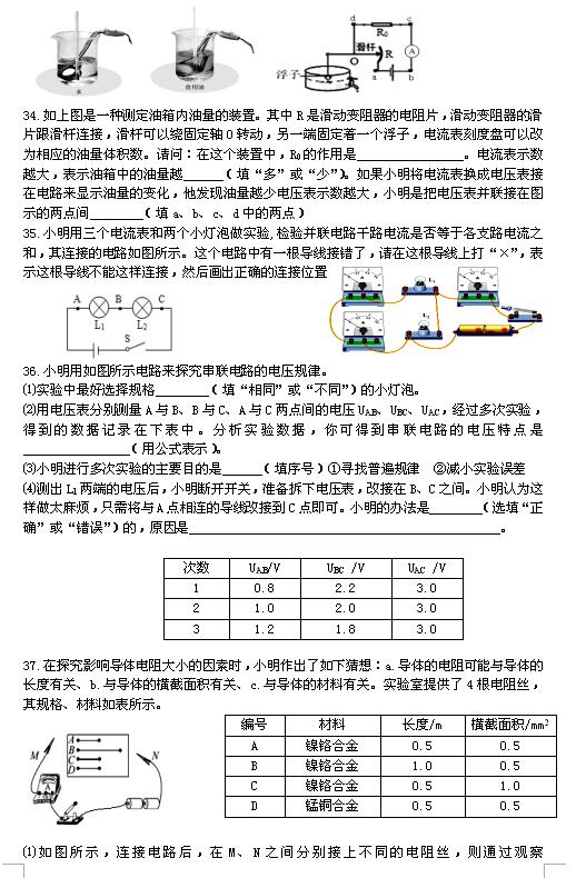 2018��ɽ�|���f���꼉(j��)����������ԇ�}���DƬ�棩