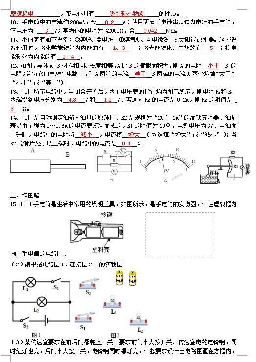 2018㶫麣ѧ꼶⣨ͼƬ棩