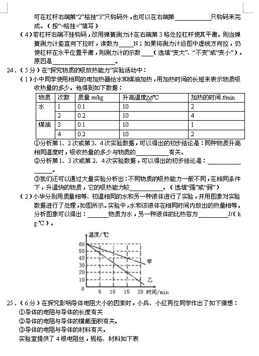 2018콭ʡ꼶BͼƬ棩