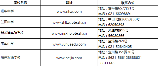 2018�Ϻ�С������У��������������ϵ��ʽ