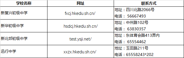 2018�Ϻ�С������У�������������ϵ��ʽ