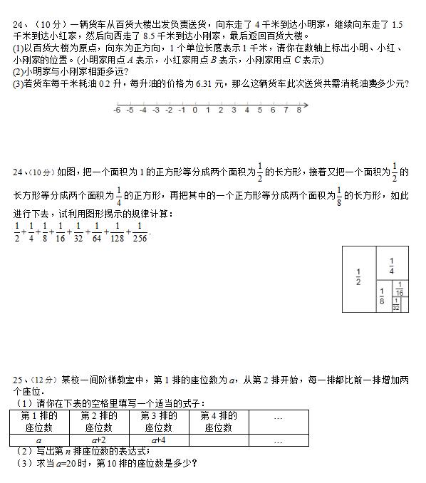 2018úϺAЌW(xu)꼉ϔ(sh)W(xu)ԇ}DƬ棩